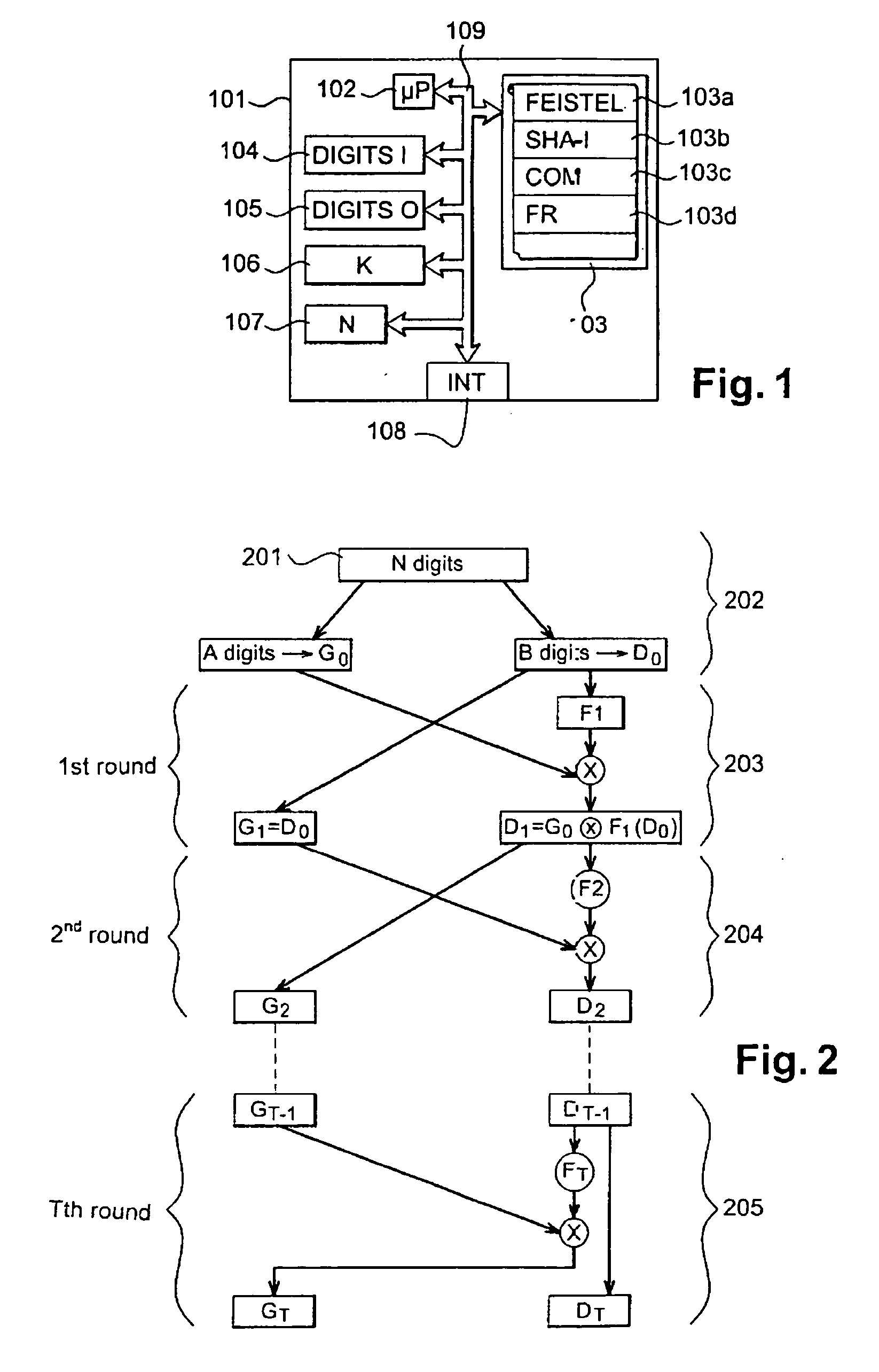 Method for the generation of pseudo-random permutation of an N-digit word