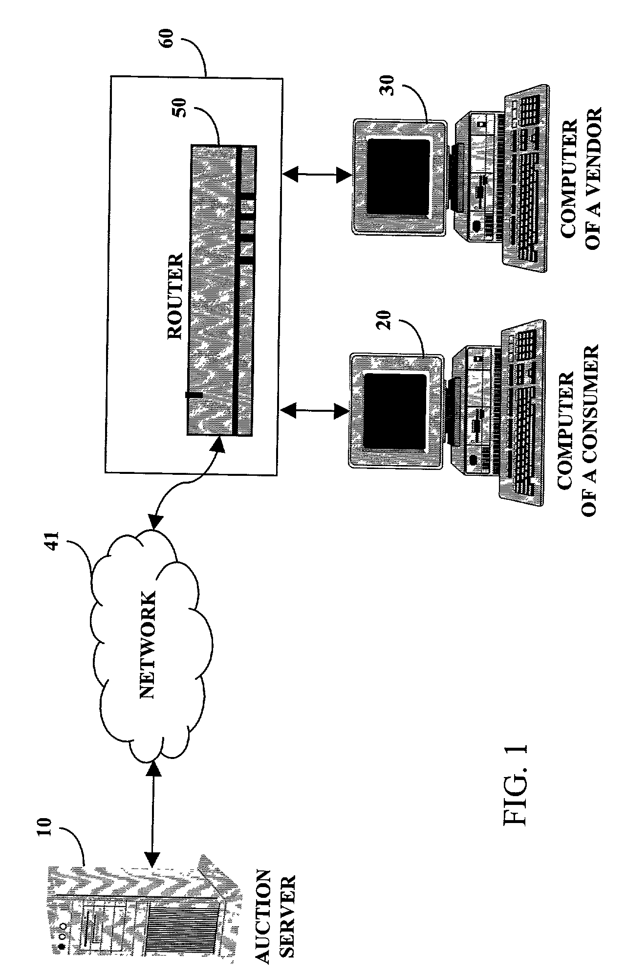 Auction based procurement system