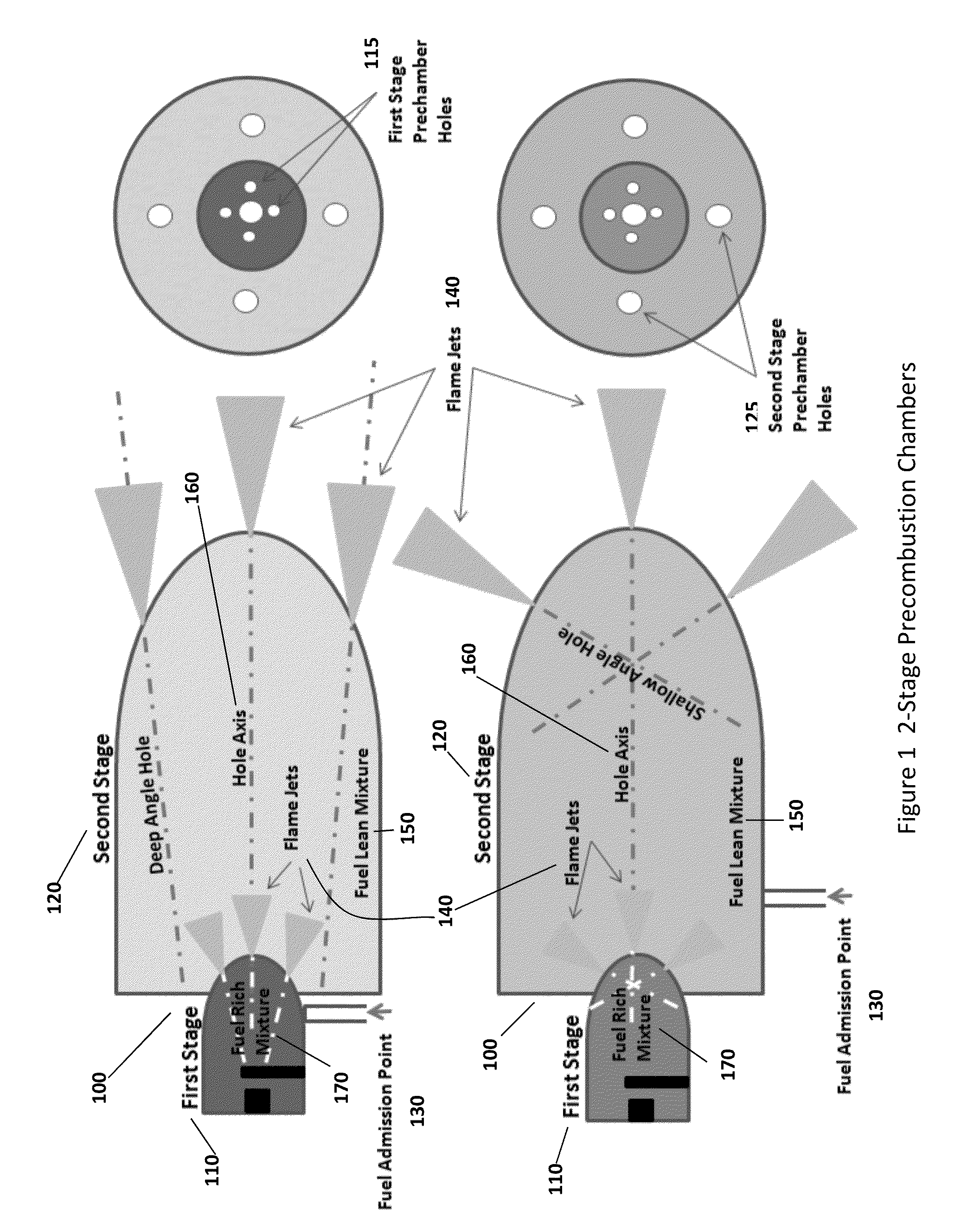 Two-stage precombustion chamber for large bore gas engines