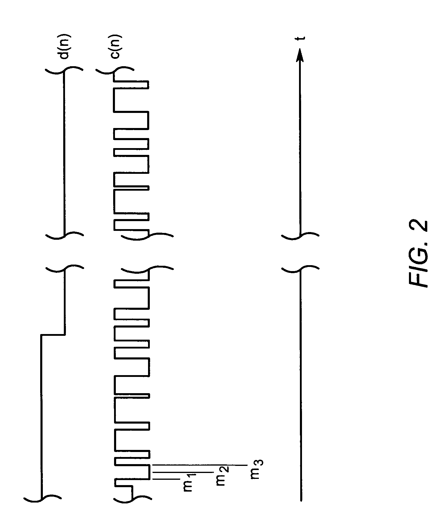 Method and apparatus for detecting and processing global positioning system (GPS) signals