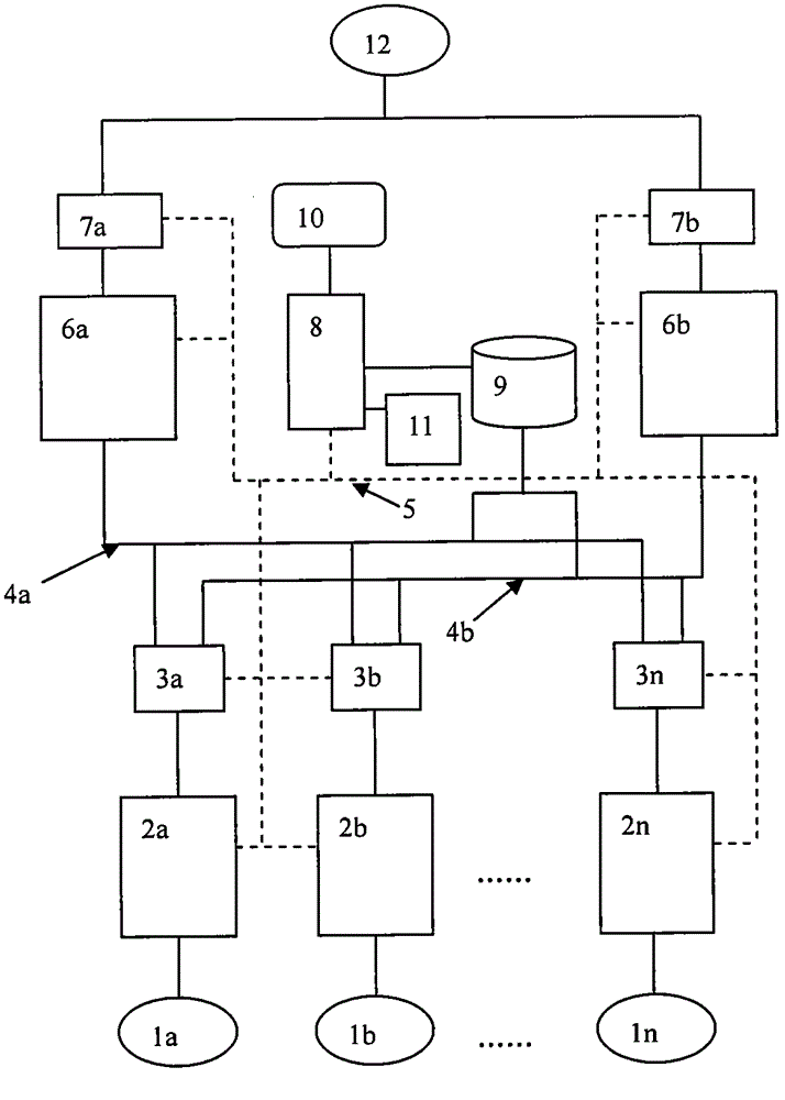 Photovoltaic inverter possessing AC/DC dynamic adjustment function