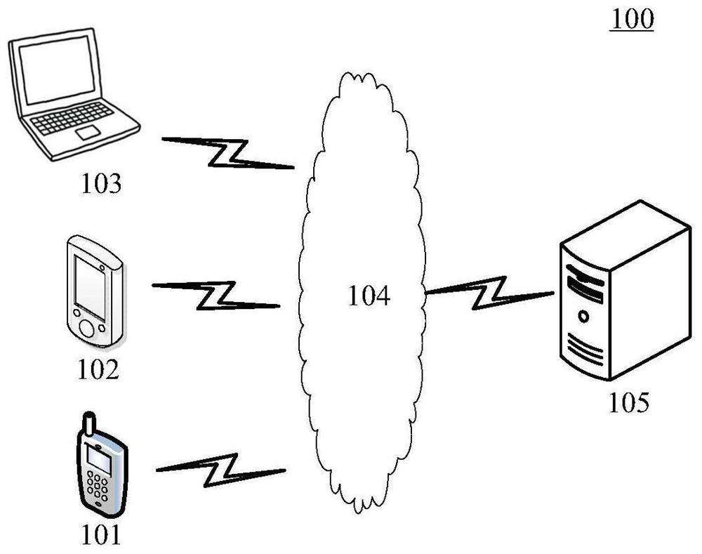 Information implantation area identification method and device, storage medium and electronic equipment