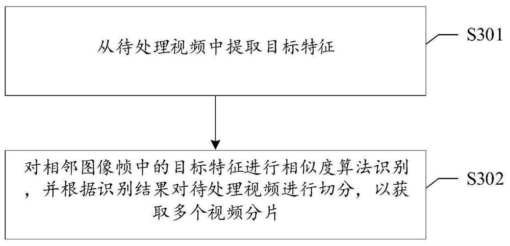 Information implantation area identification method and device, storage medium and electronic equipment