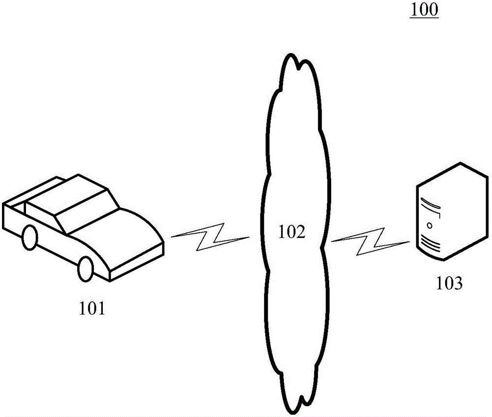 Unmanned vehicle data processing method and device, and black box system