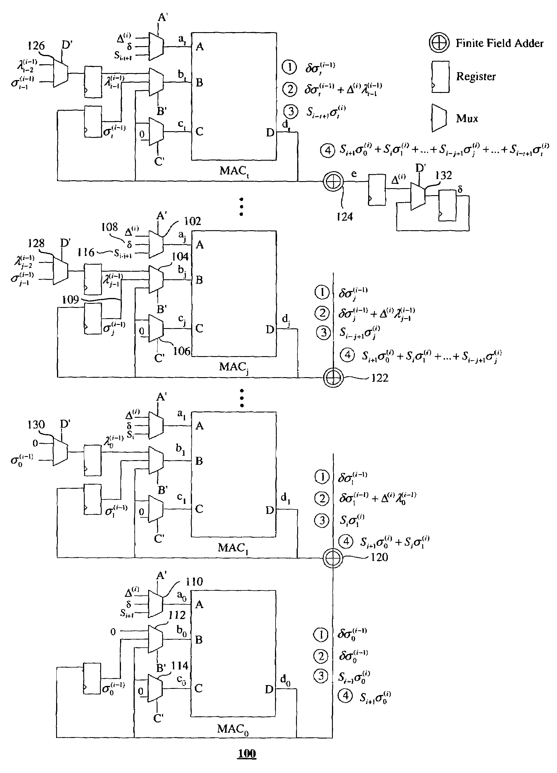 Data processing system and method