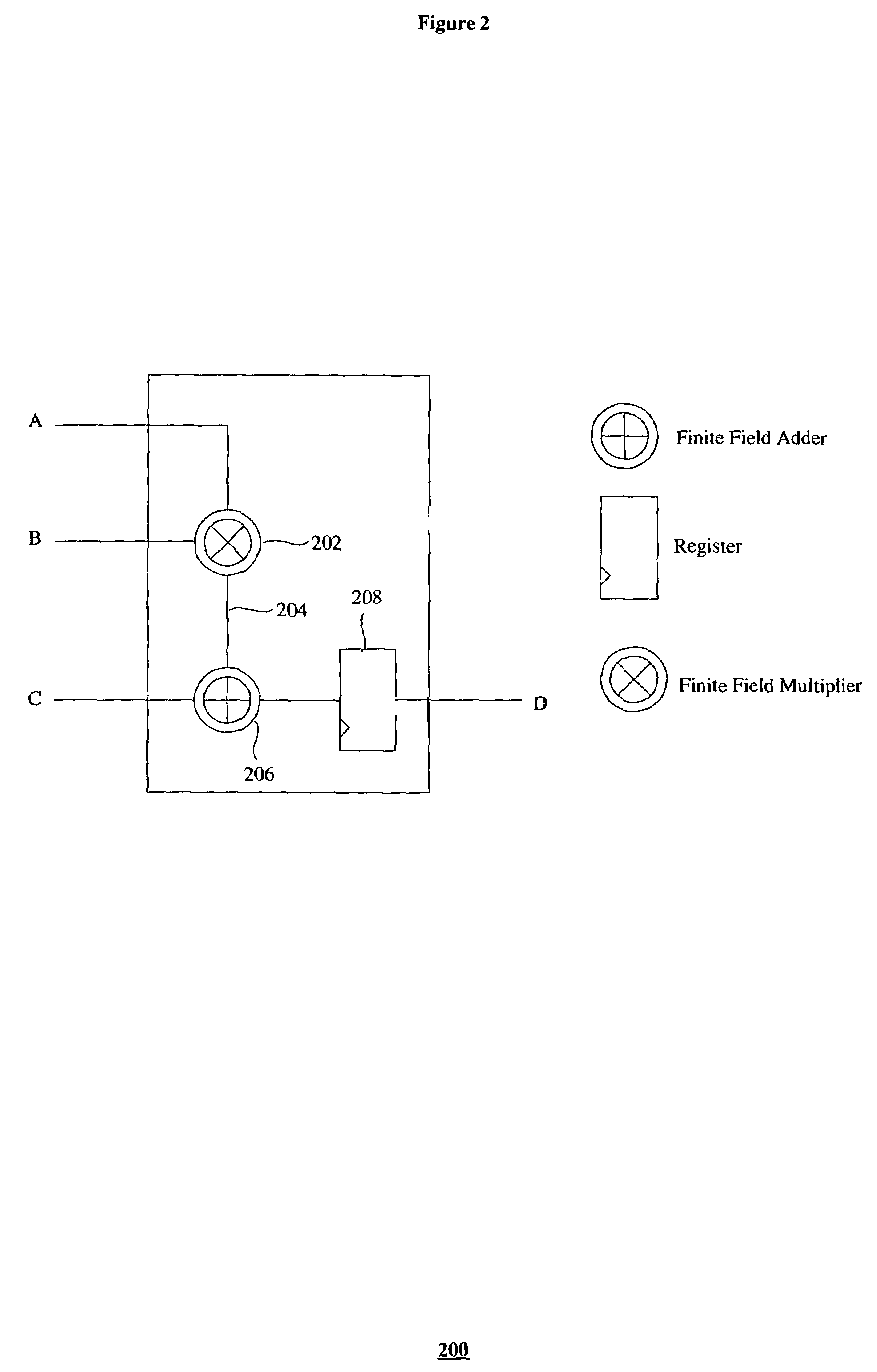 Data processing system and method