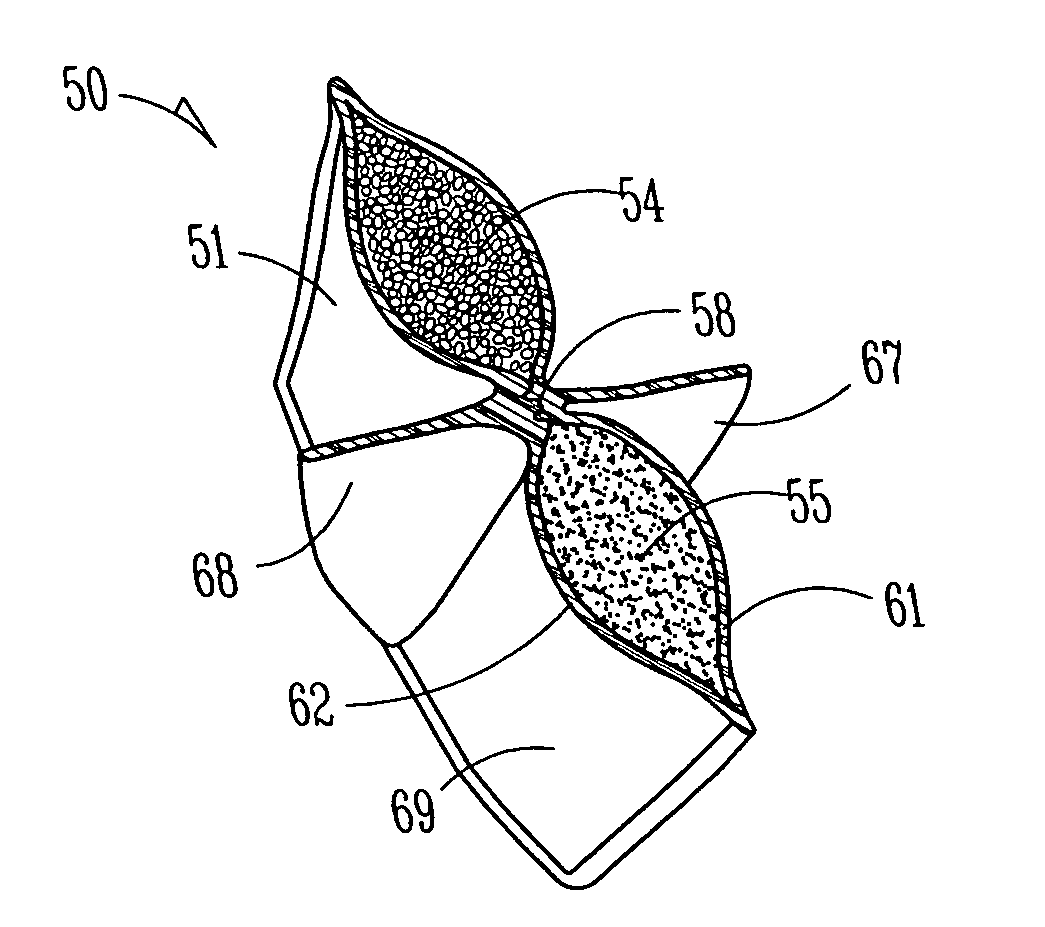 Package for segregating and mixing substances