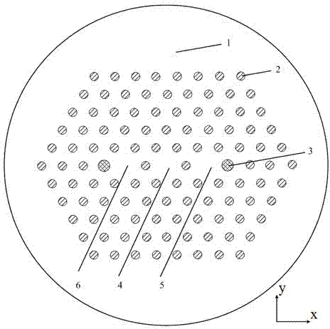 Photonic crystal fiber directional coupler