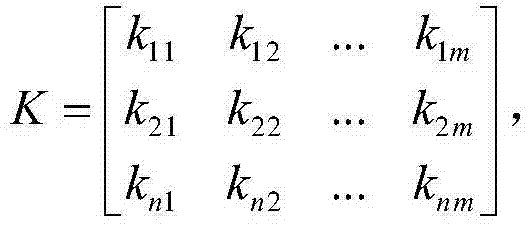 Comprehensive evaluating method for manless mining face exploitation geological condition of thin seam