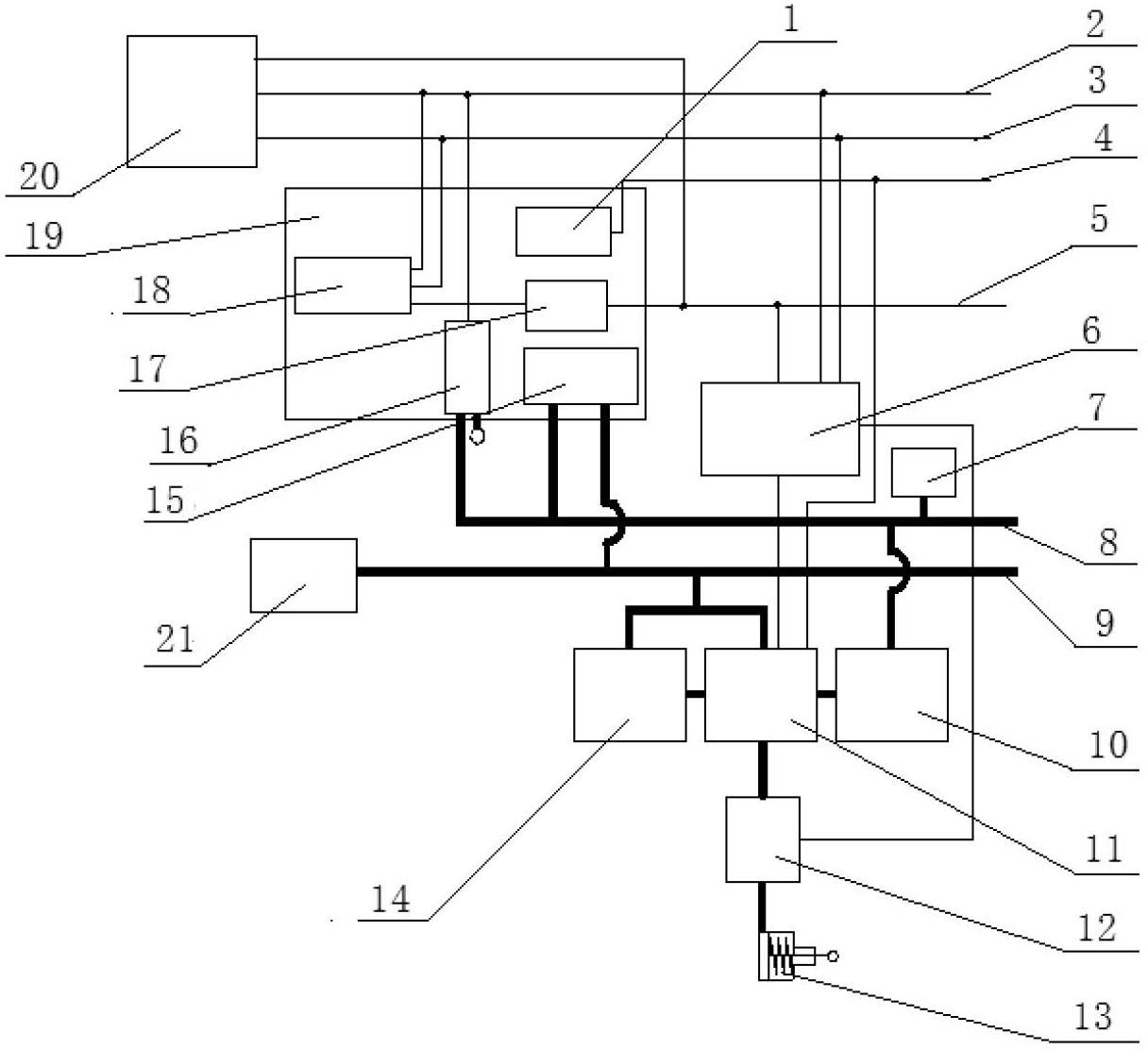 Comprehensive testing platform of intelligent brake system