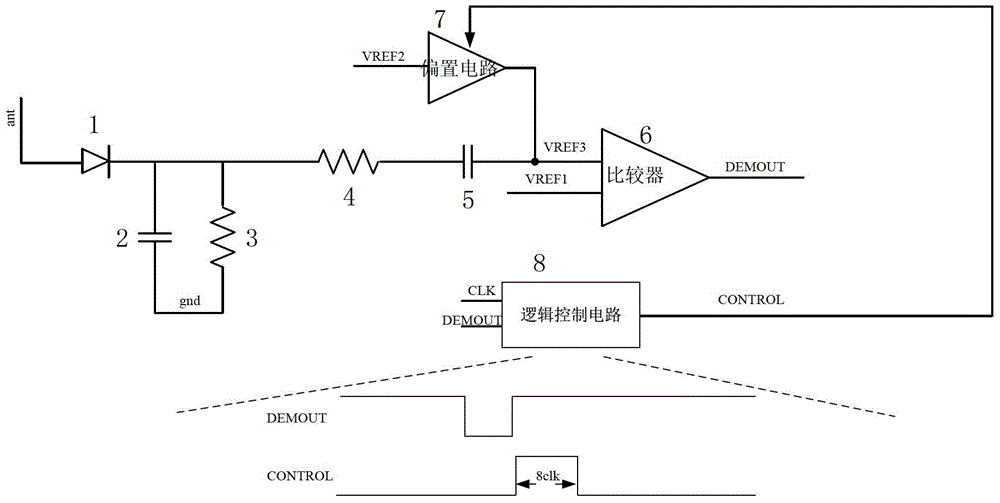 Demodulation circuit of non-contact IC card