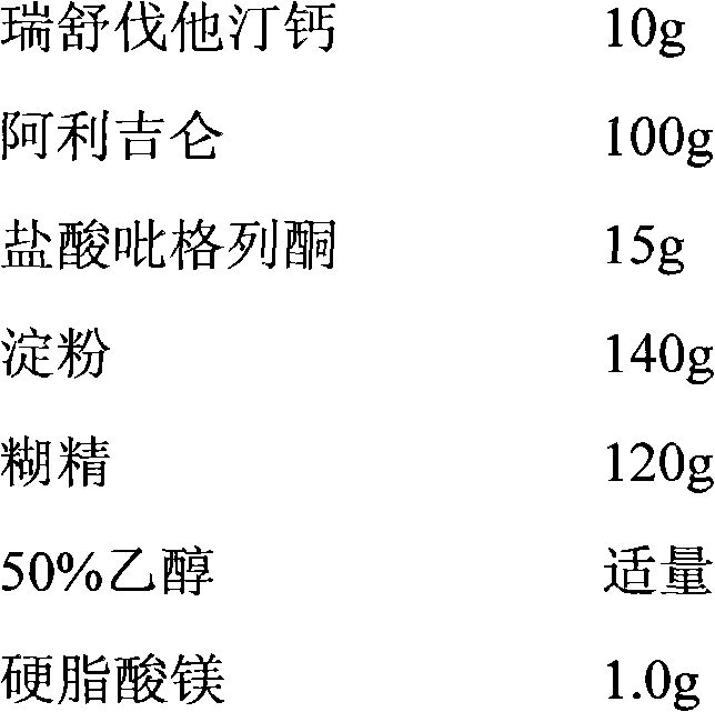 Compound medicinal composition for treating hypertension