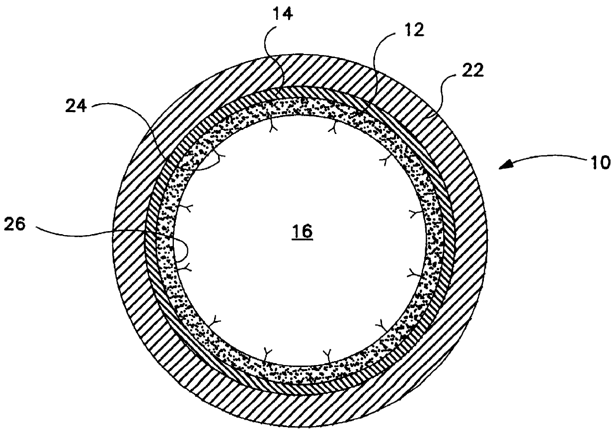 Optical analysis technique and sensors for use therein