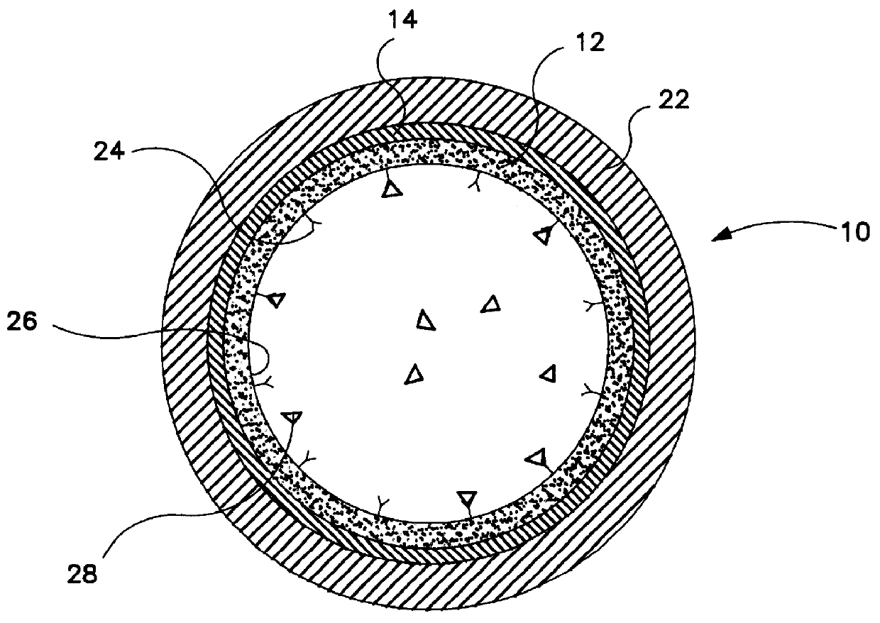 Optical analysis technique and sensors for use therein