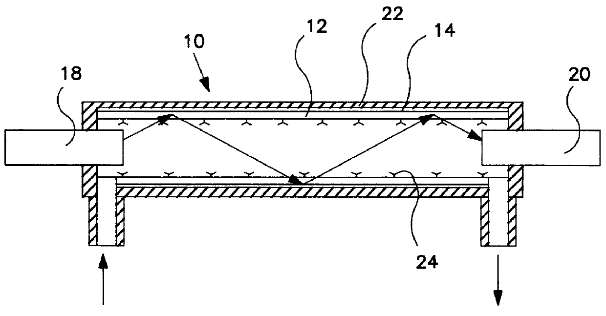 Optical analysis technique and sensors for use therein