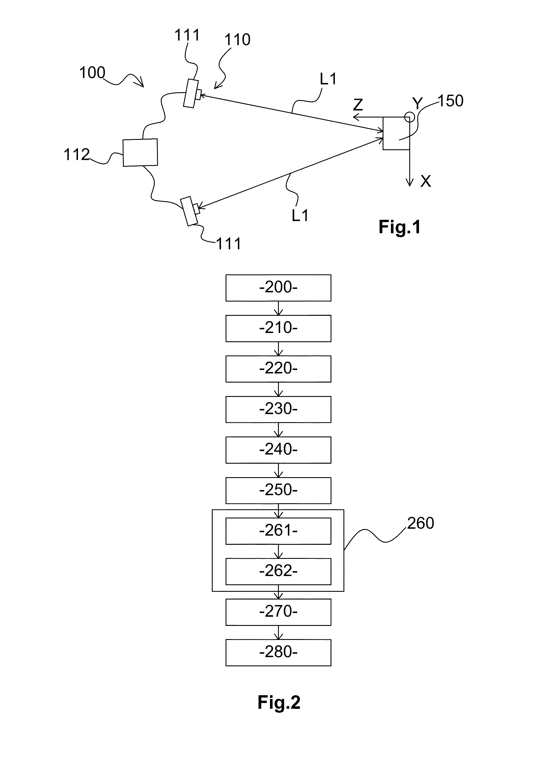 Multi-scale method for measuring the shape, movement and/or deformation of a structural part subjected to stresses by creating a plurality of colorimetric speckled patterns