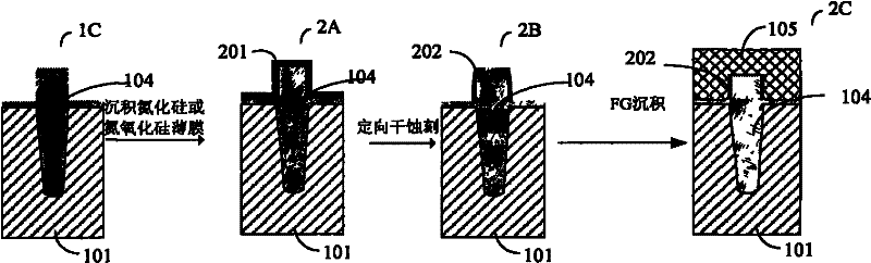 Method for constructing floating gate