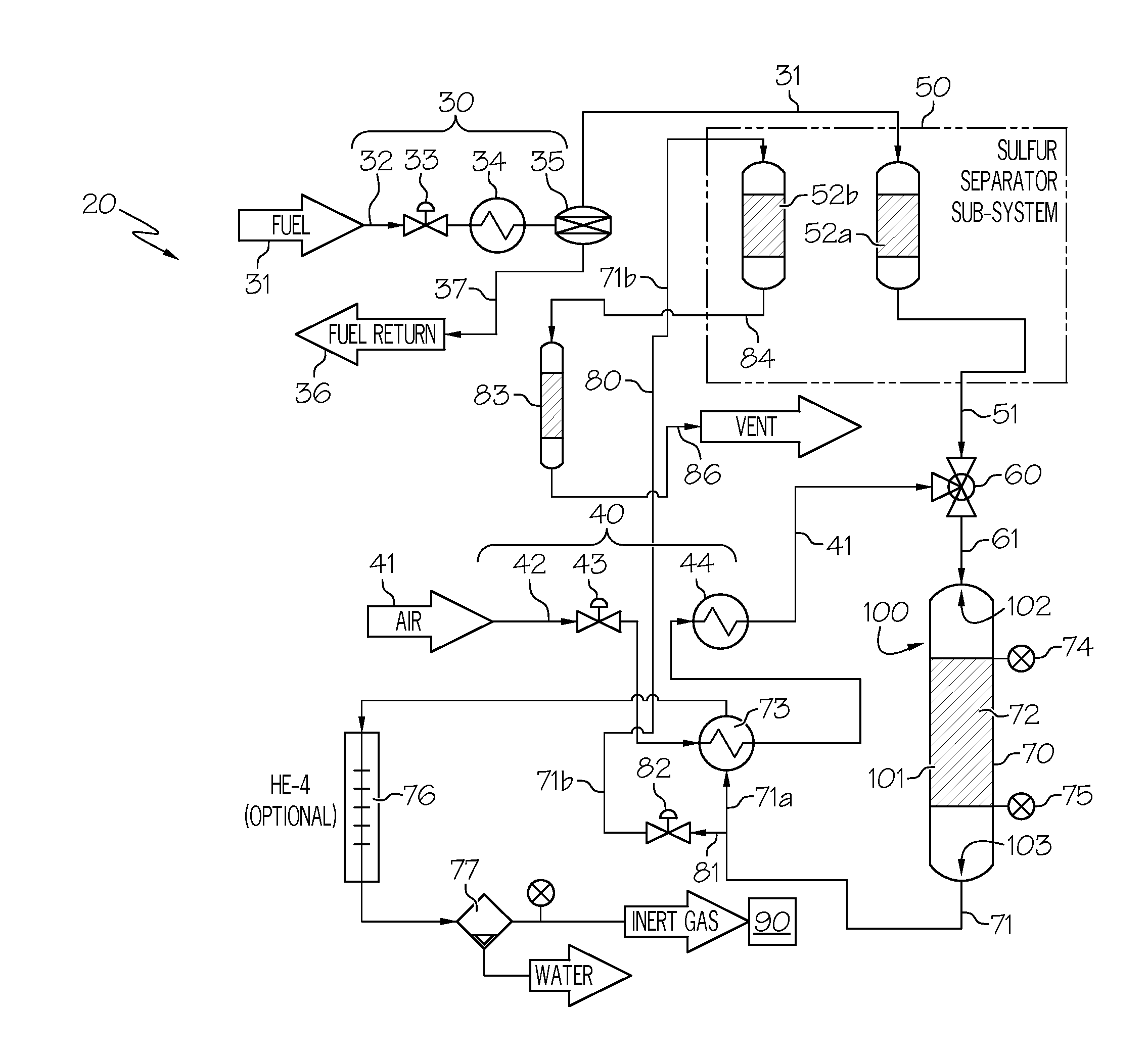 Advanced carbon dioxide fuel tank inerting system with desulfurization