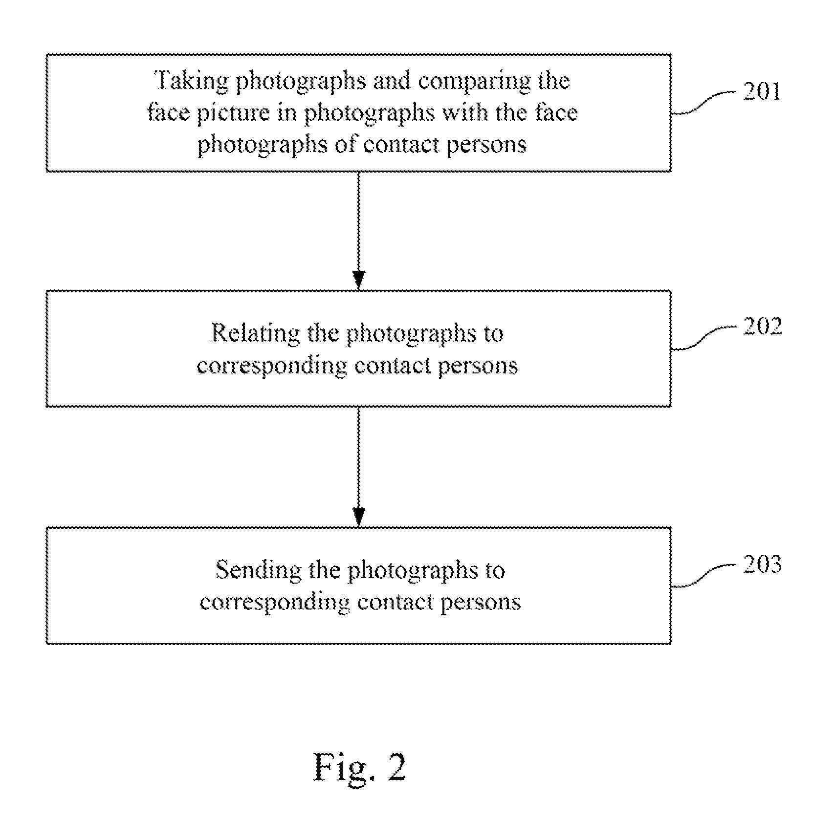 Sending a digital image method and apparatus thereof