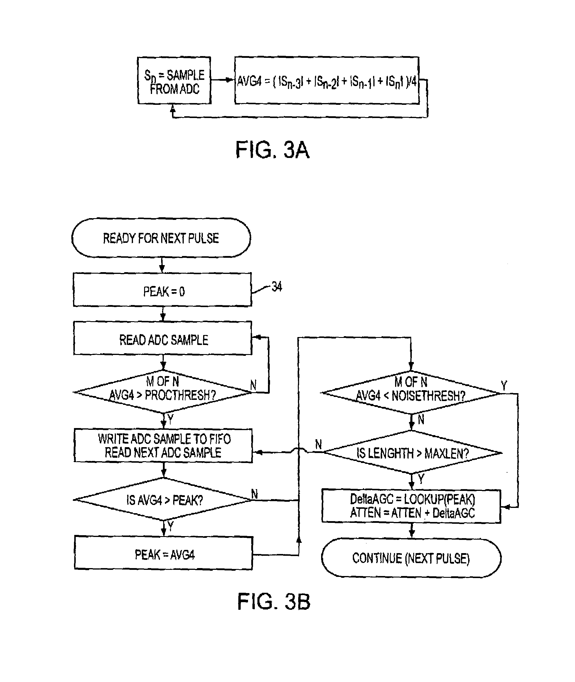 Automatic gain control for digitized RF signal processing