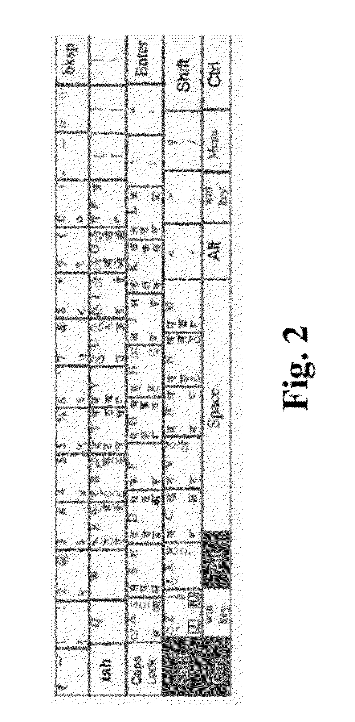 Linguistic Script Text Input Mechanism