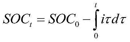 Supercapacitor charge state estimating method based on Kalman filtering algorithm