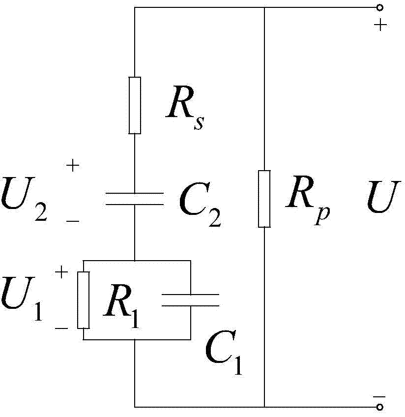 Supercapacitor charge state estimating method based on Kalman filtering algorithm