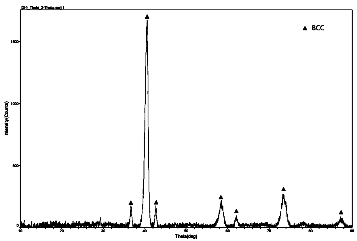 Ultrafine-grained Al-bearing multiple-principal-element high-entropy alloy and preparation method thereof