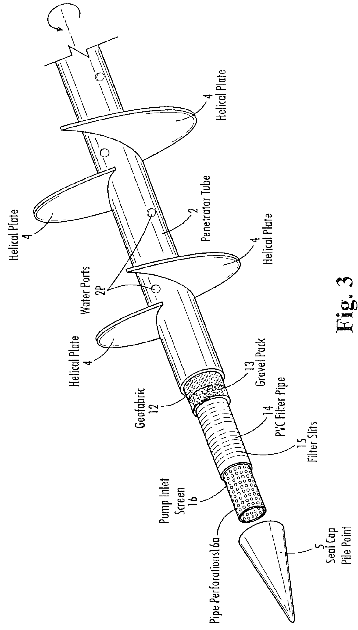 Direct torque helical displacement well and hydrostatic liquid pressure relief device