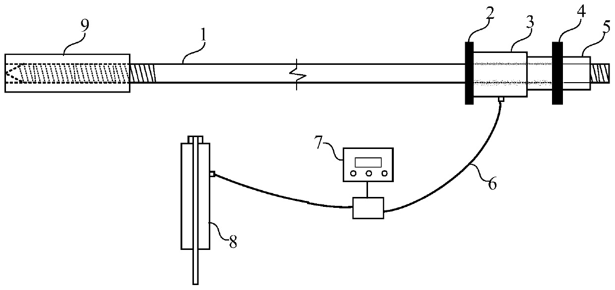 Prestressed anchor rod for indoor simulation test and test method