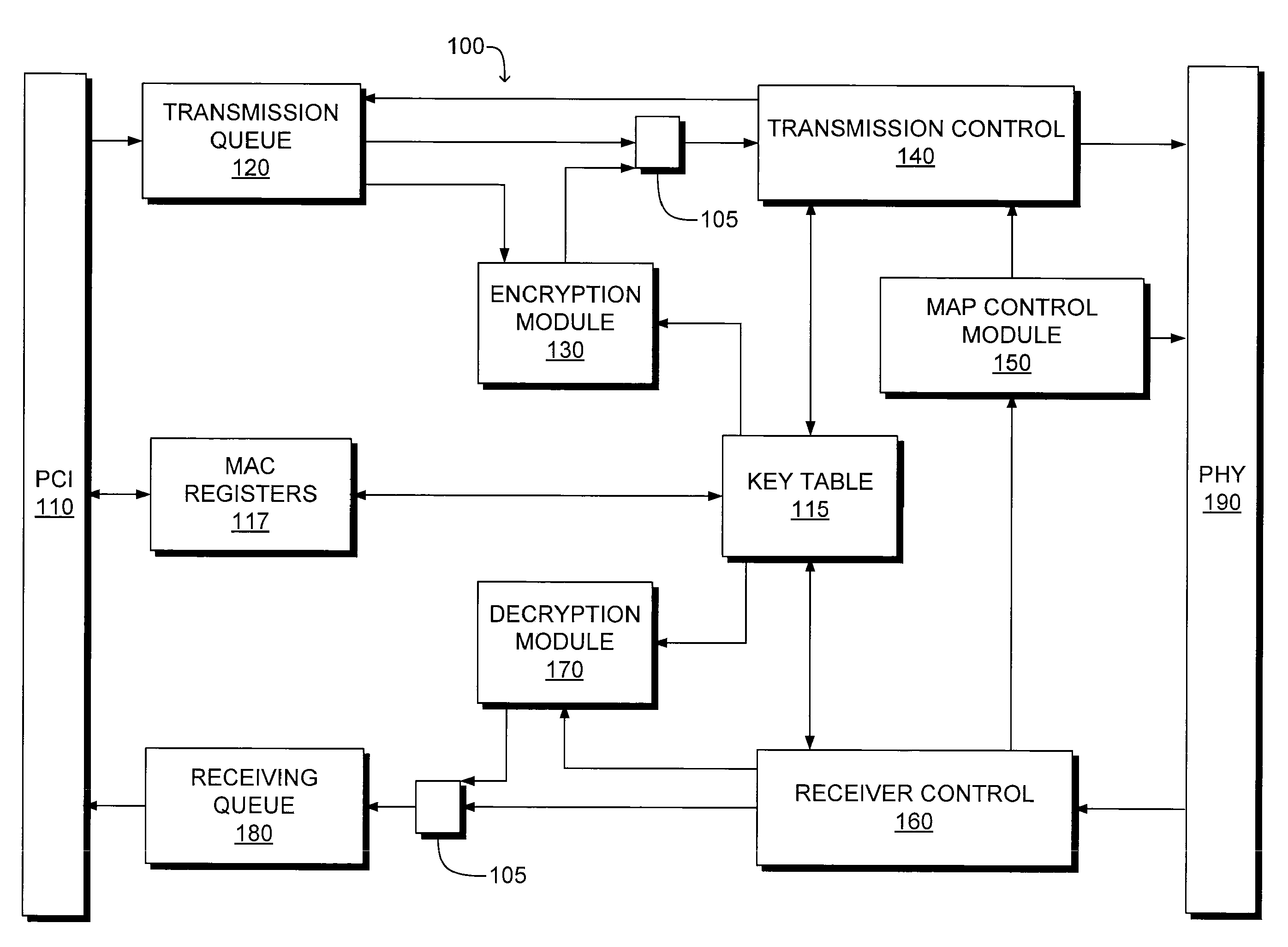 Processorless media access control architecture for wireless communication