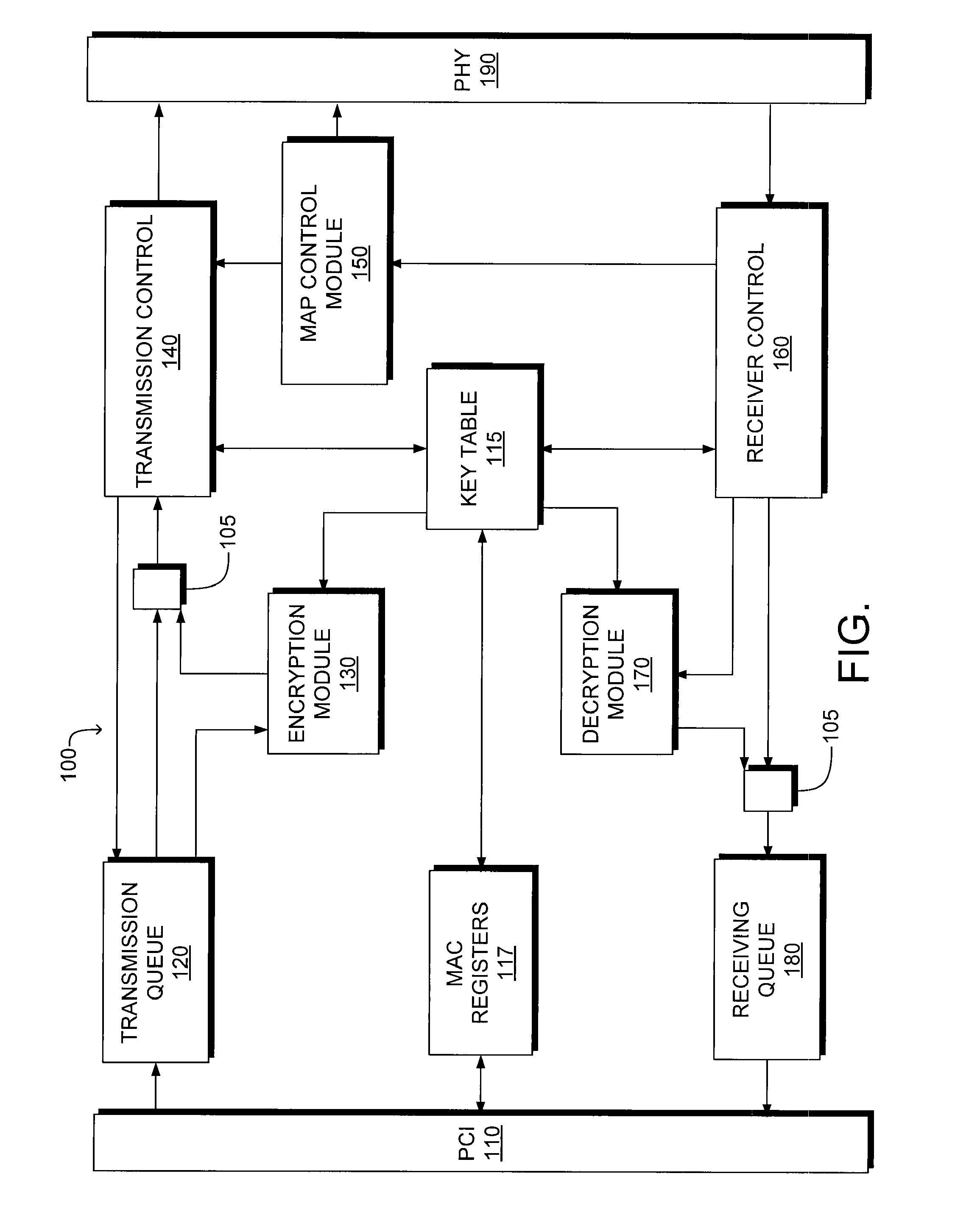 Processorless media access control architecture for wireless communication