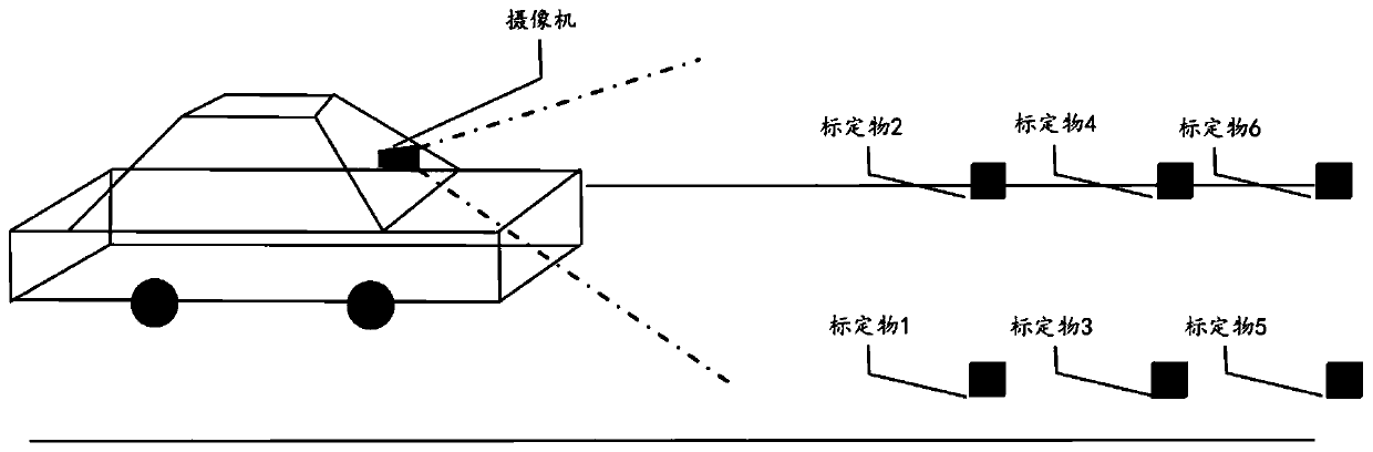 Calibration point identification method and storage medium