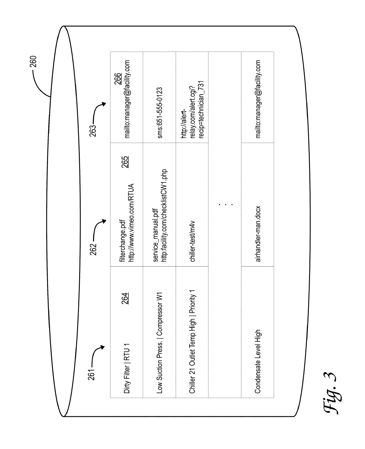 System and method to assist building automation system end user based on alarm parameters