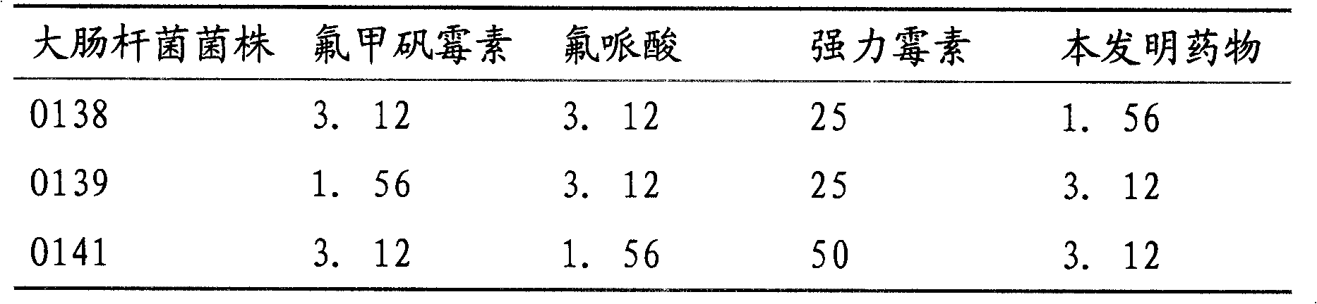 Medicament for preventing and treating hydropsy of pigling