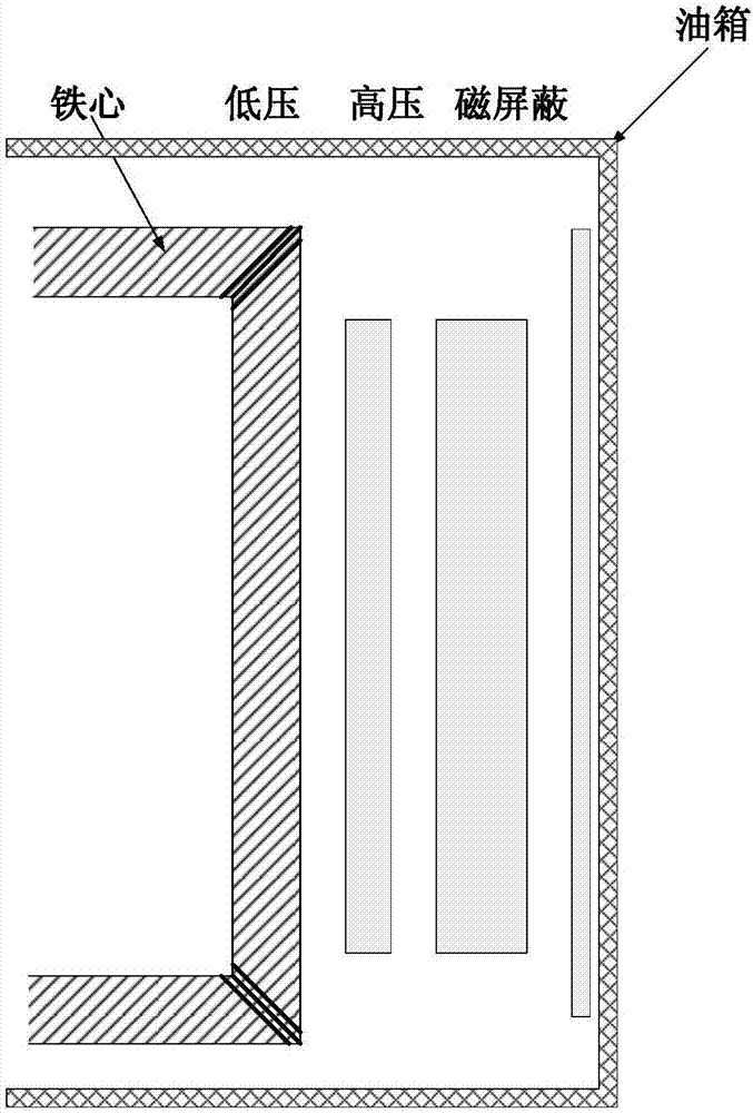 Three-phase transformer electromagnetic transient low-and-medium frequency modeling method and system