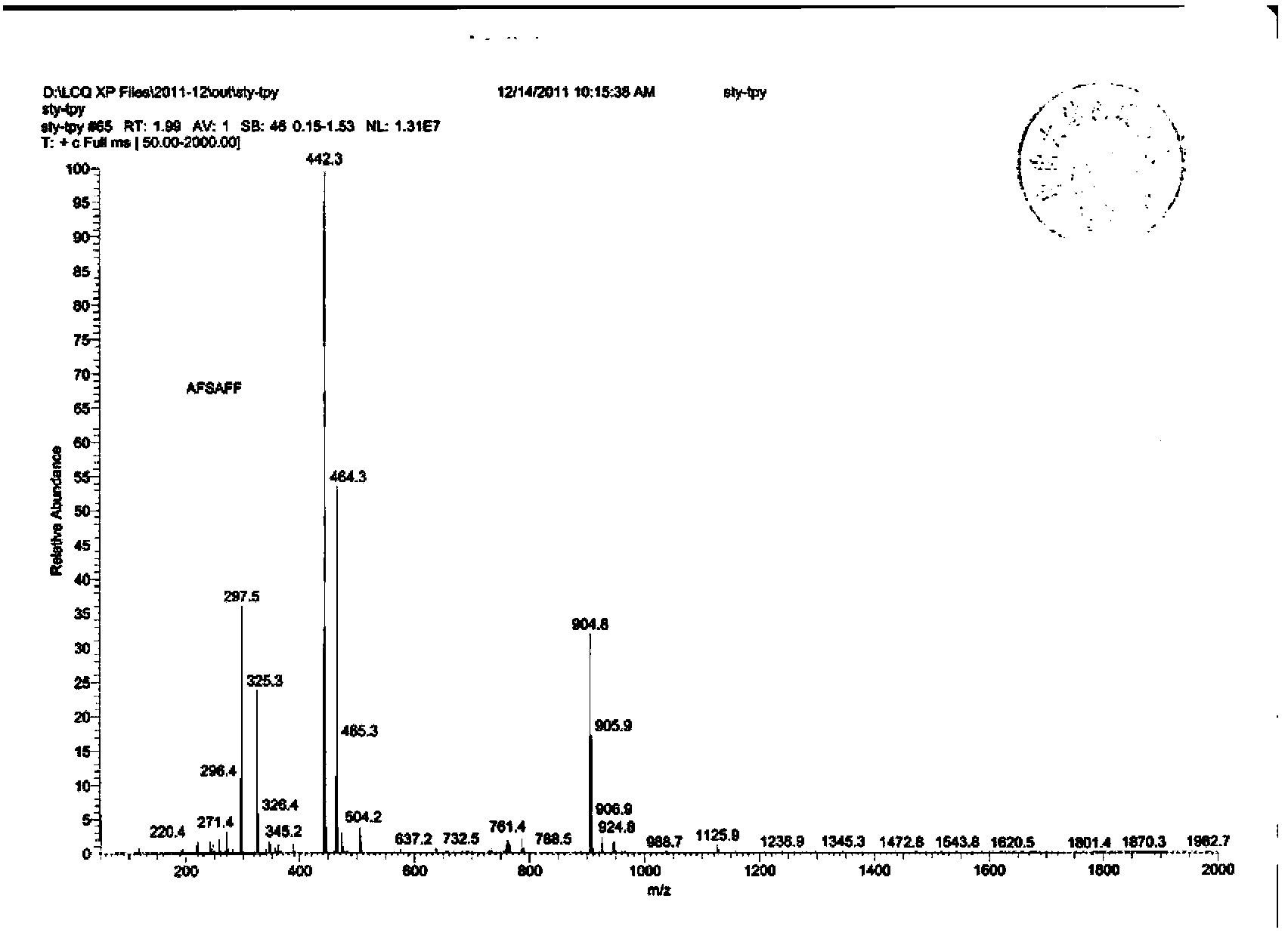 Rare earth polymer luminescent material with Tpy as neutral ligand, and preparation and application thereof