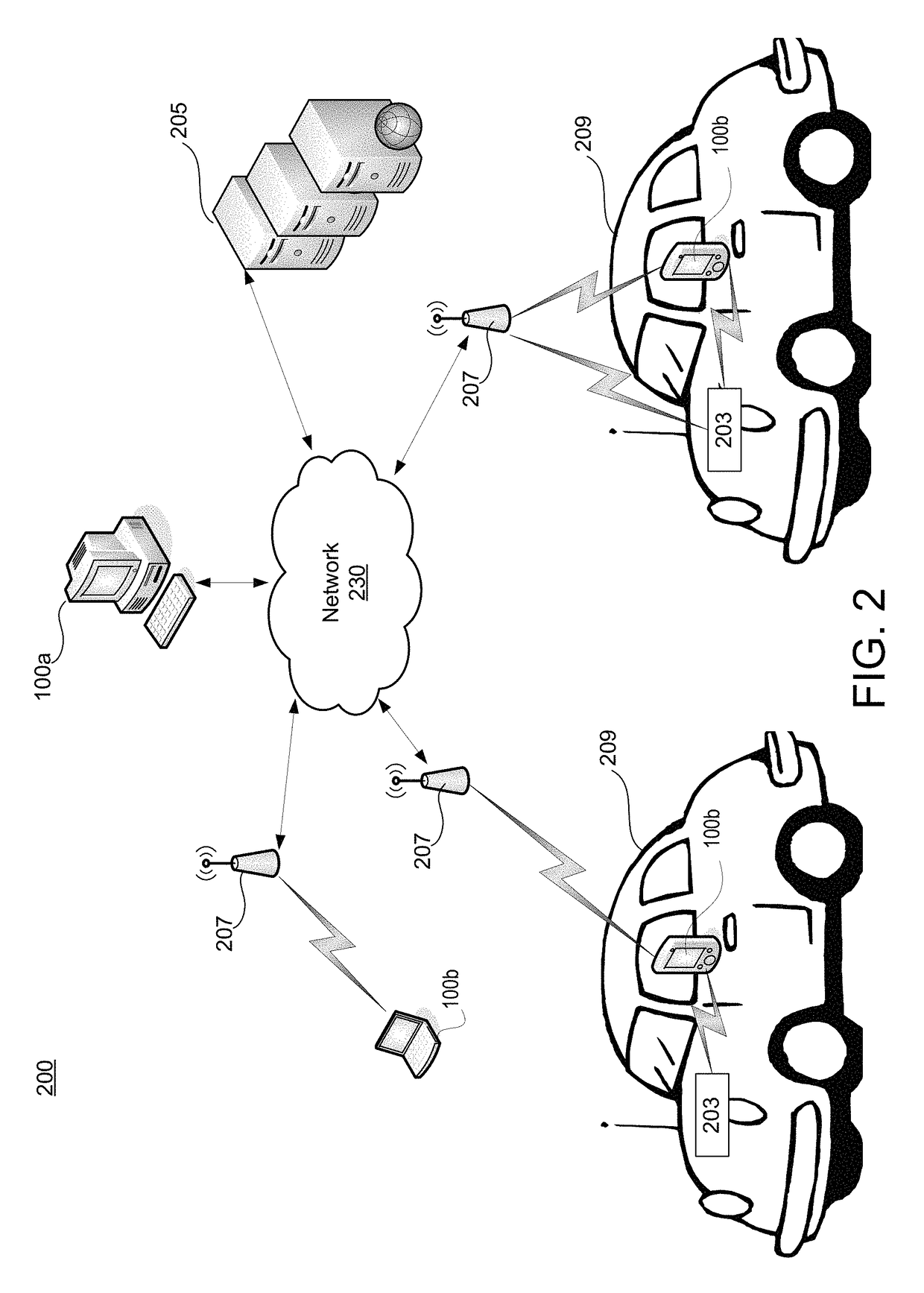 Interactive driver development