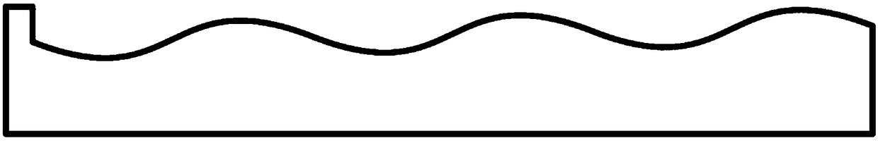 Large-deformation rolling technology based on asymmetric rolling equipment