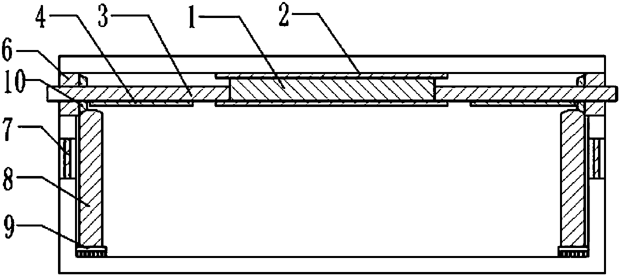 Method used for automatic heat dissipation and dust removal of transformer box