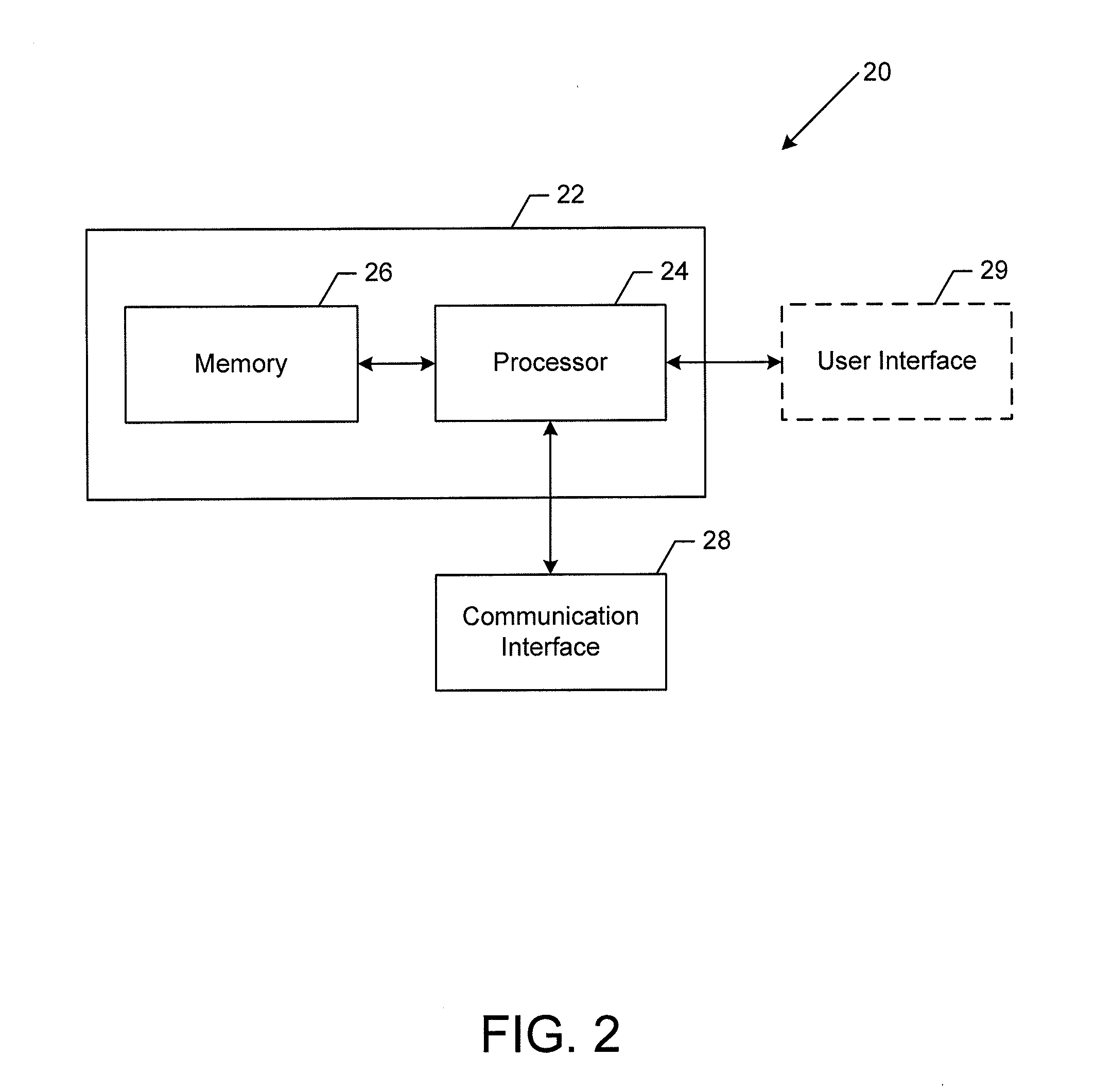 Method and apparatus for providing a transmission opportunity