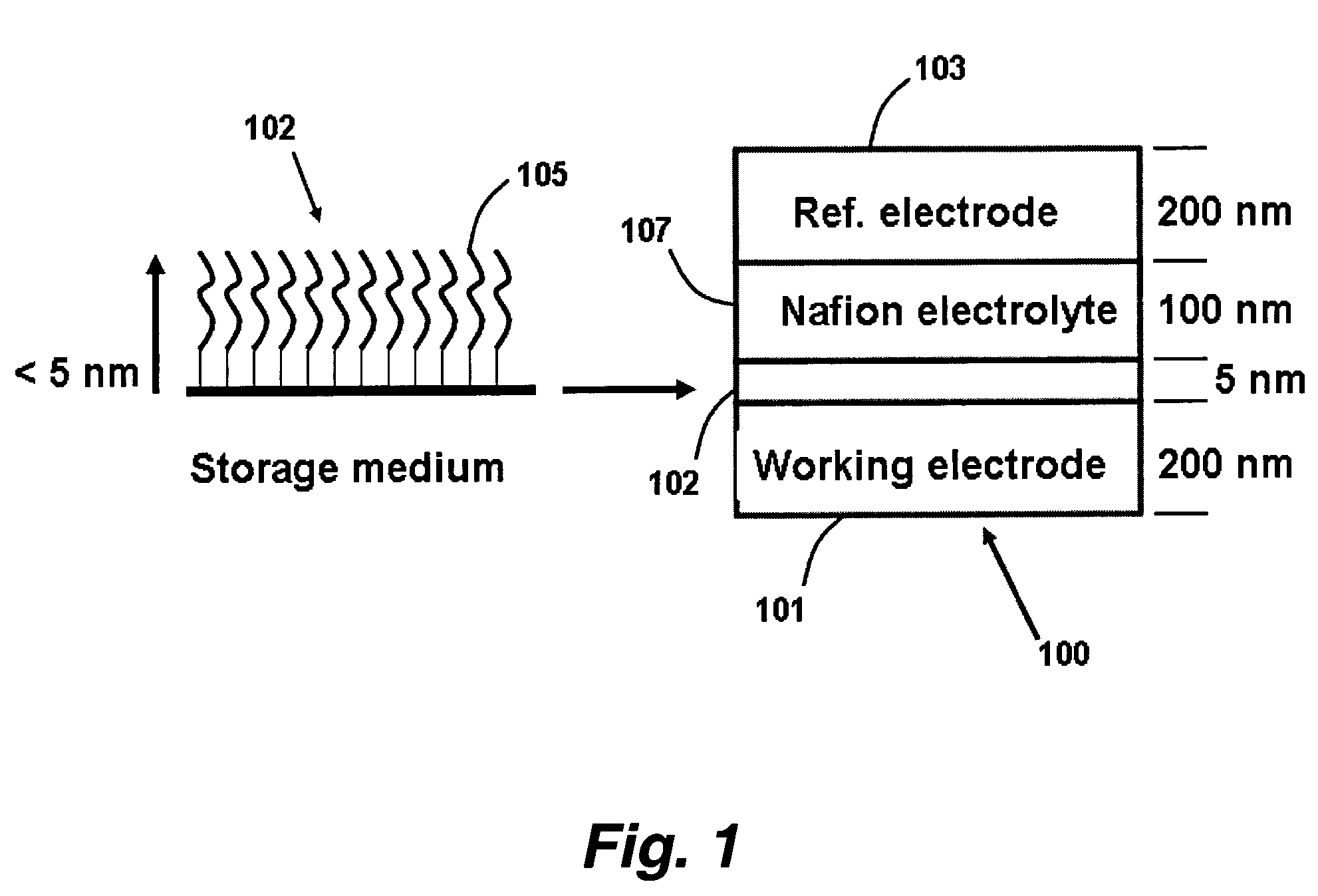 High density molecular memory device