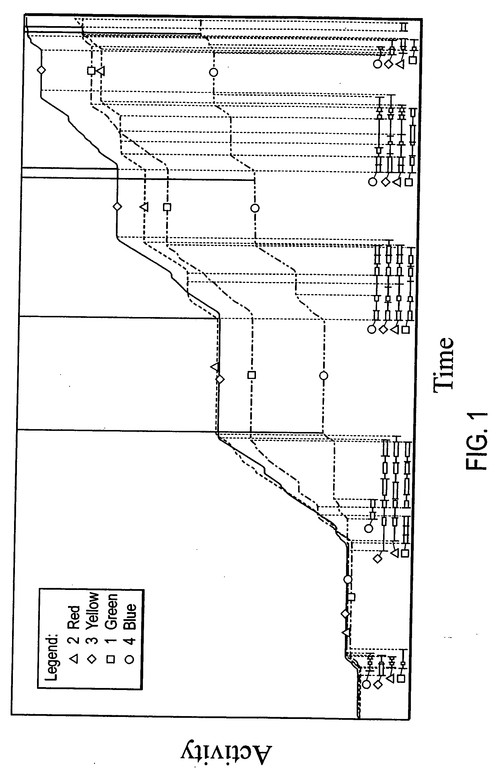 Method and system for analyzing fixed-camera video via the selection, visualization, and interaction with storyboard keyframes