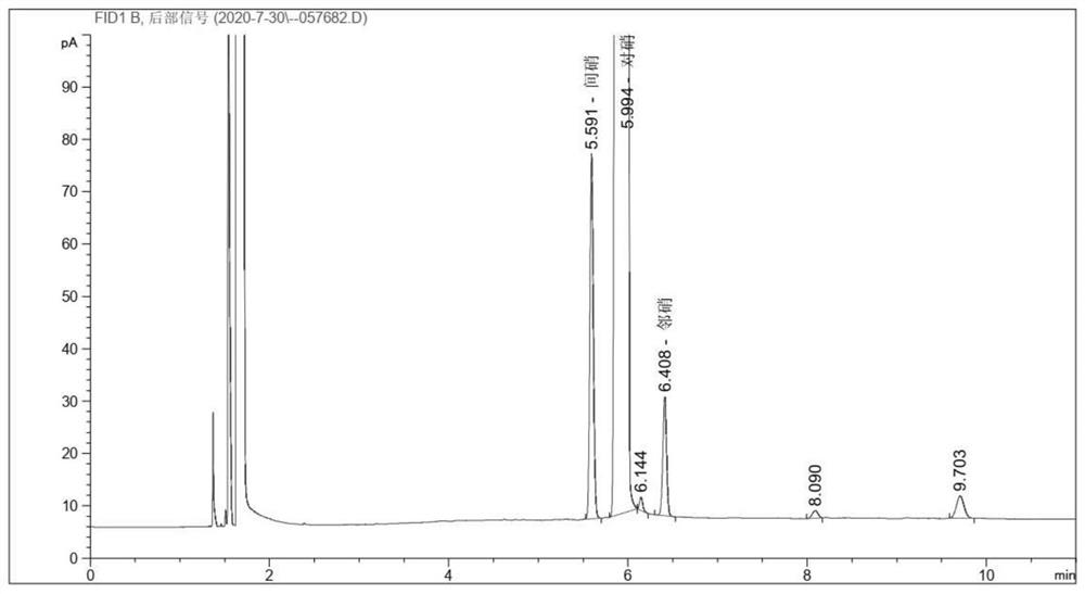 Preparation method of high-purity p-nitrochlorobenzene