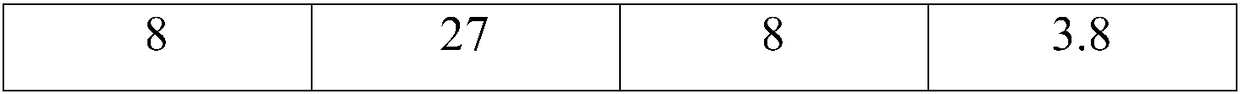 Modified epoxy resin, preparation method and application thereof, cathodic electrophoretic coating and preparation method and application thereof