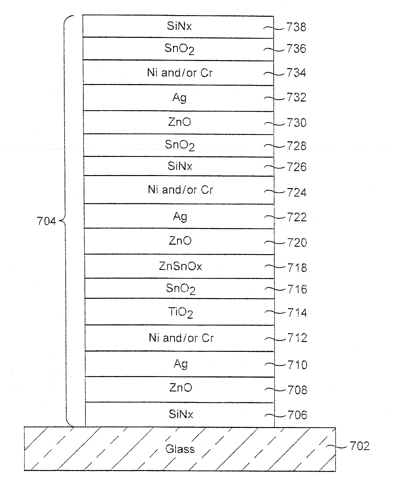 Coated article including low-emissivity coating insulating glass unit including coated article, and/or methods of making the same