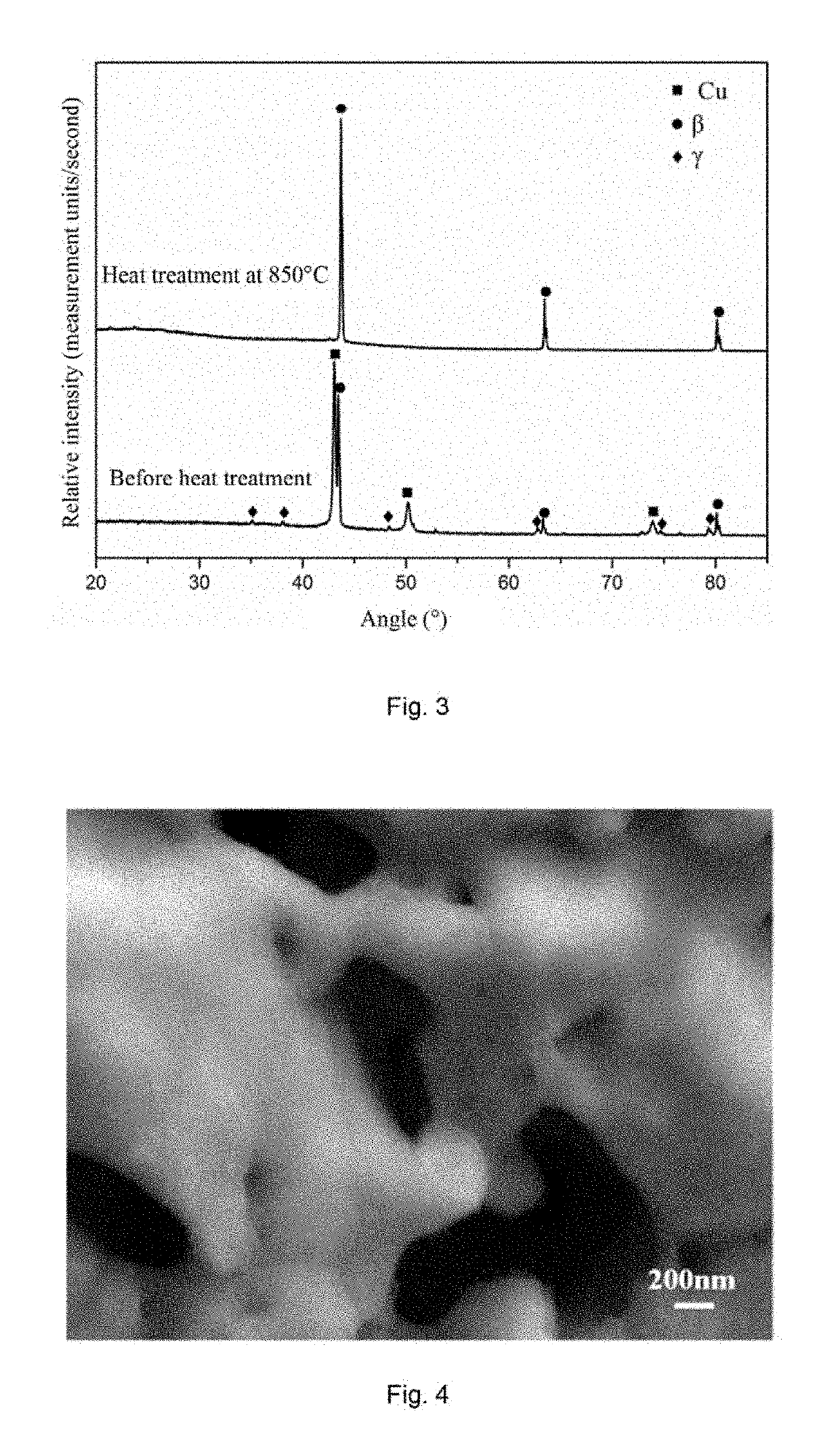 Nanoporous Copper-Zinc-Aluminum Shape Memory Alloy and Preparation and Application Thereof