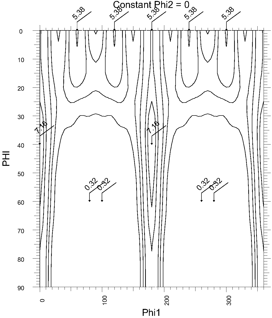 Warm-rolling machining method capable of controlling texture of titanium alloy seamless tube and titanium alloy tube