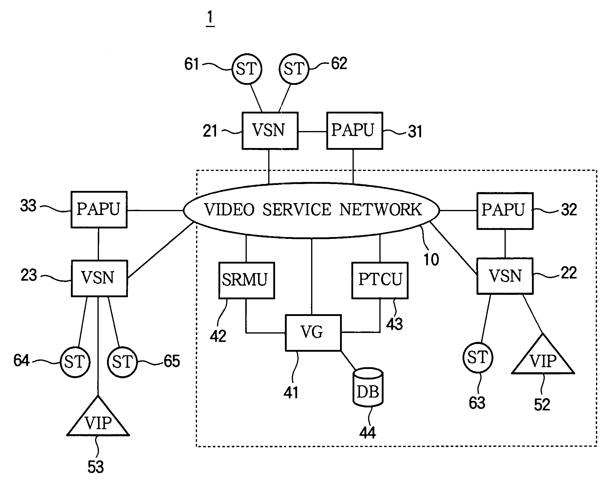 Data providing system