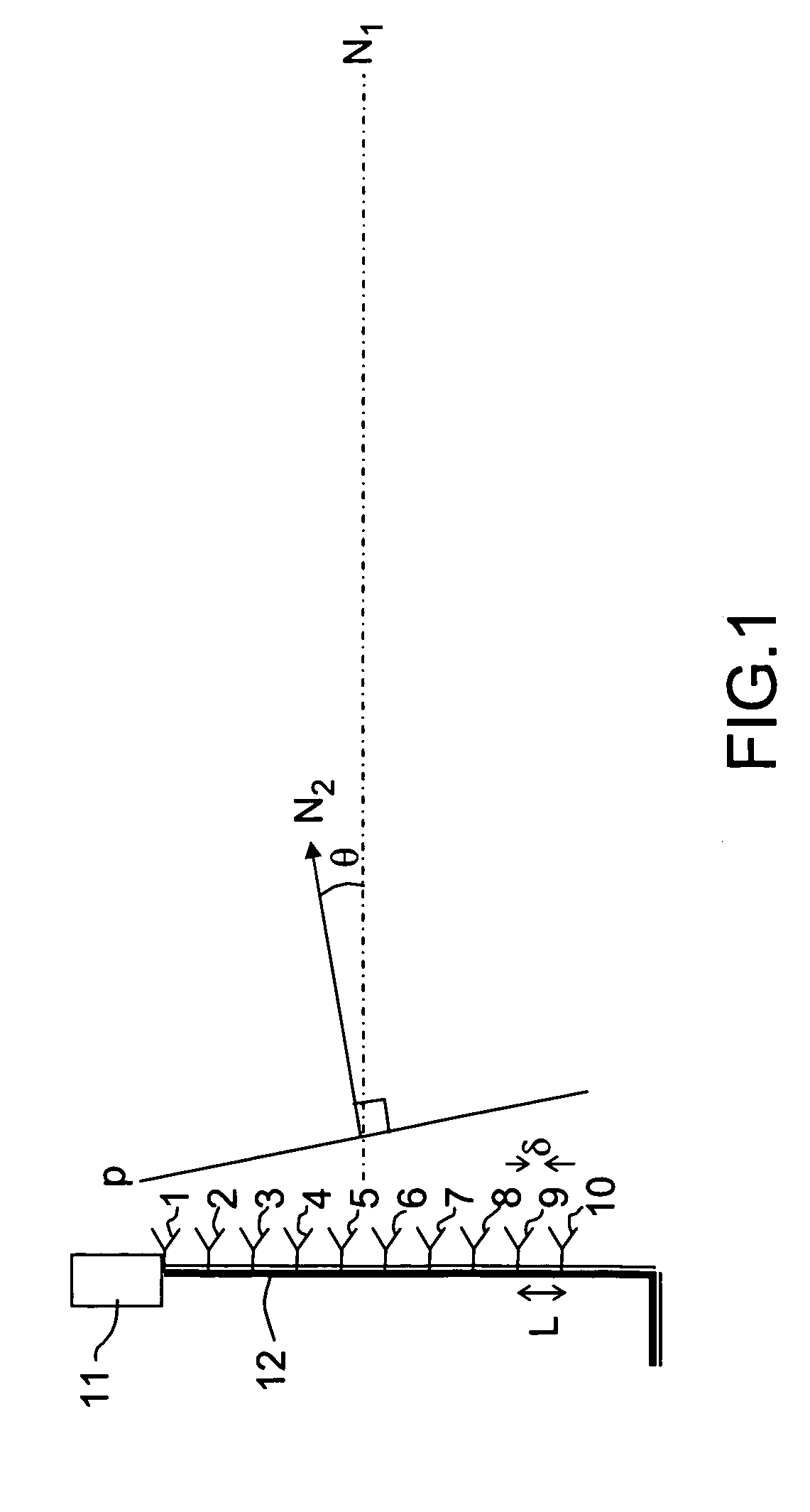 Antenna including a serpentine feed waveguide coupled in parallel to a plurality of radiating waveguides, and method of fabricating such antennas